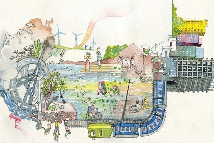 Exploring Sustainability Azim Premji Univ August 2021 1st page