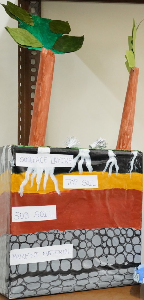 Geography Laboratory | Azim Premji University - Azim Premji University