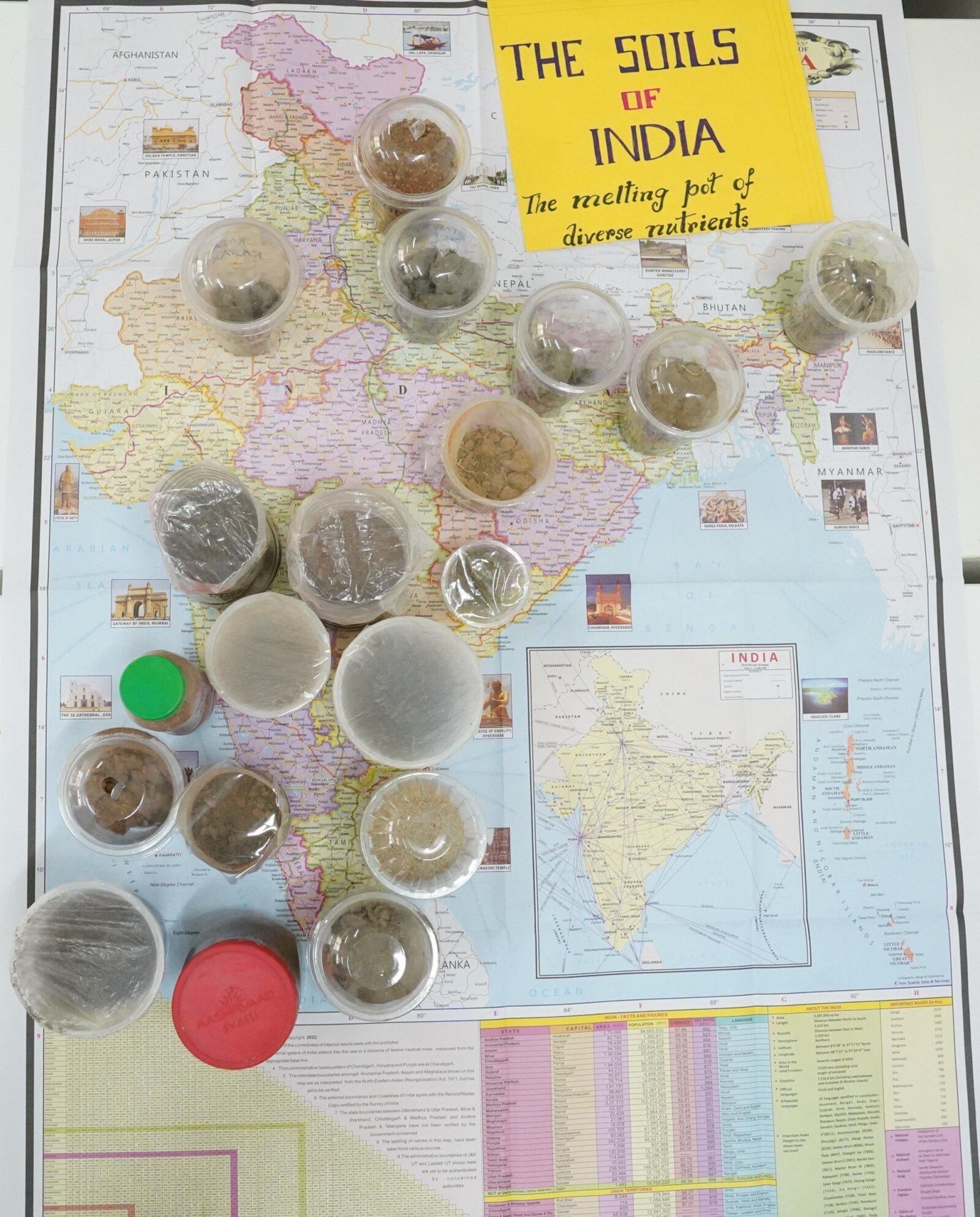 Geo lab soils of india 1