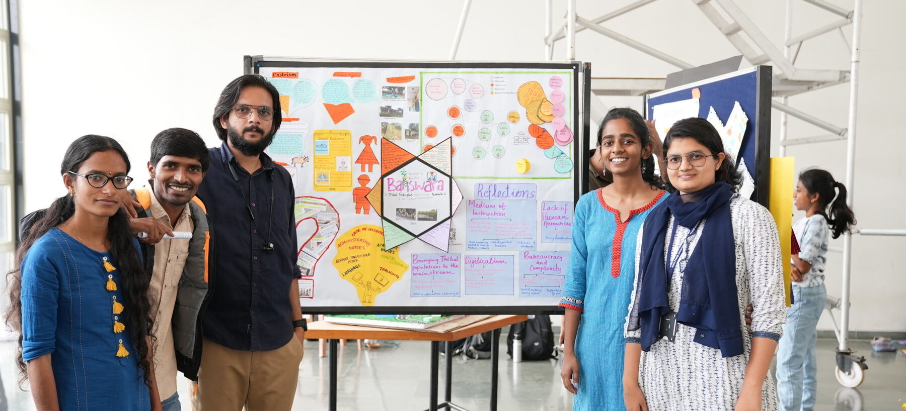 Programmes in education MA Ed 2022