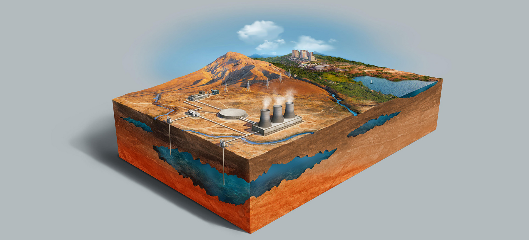 Ecological monitoring for climate change- Banner