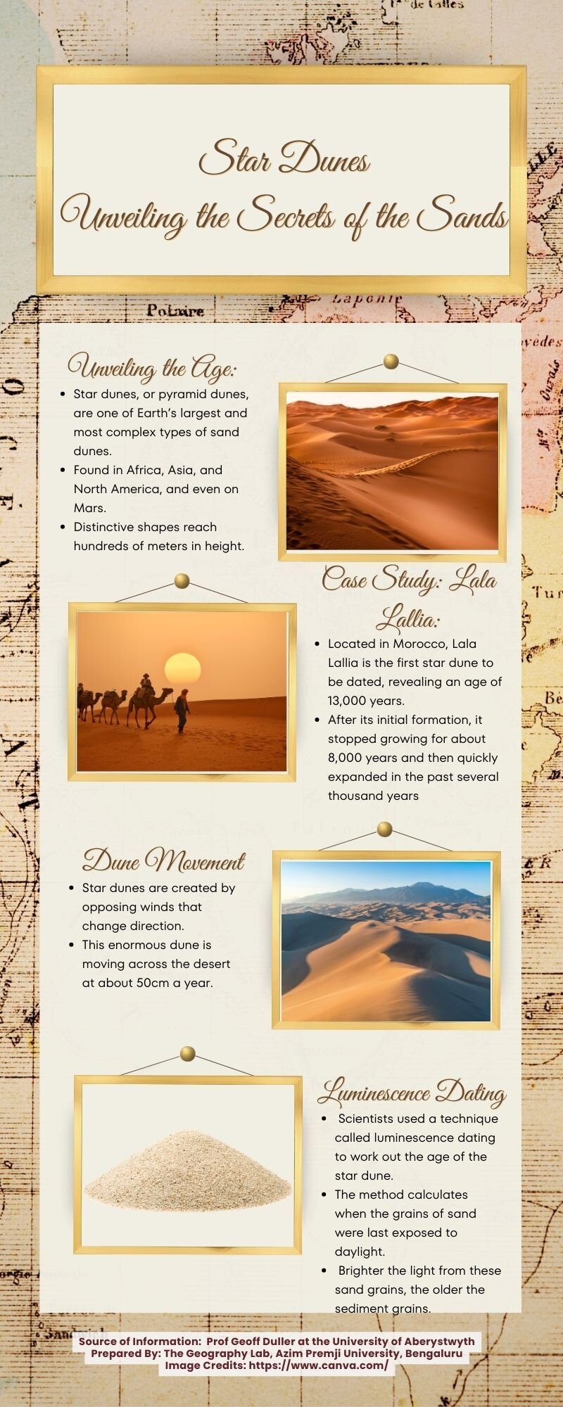 Star Dunes Unveiling the Secrets of the Sands