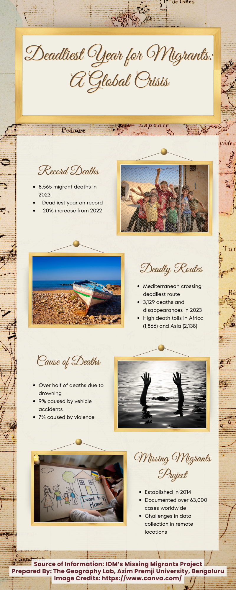 Deadliest Year for Migrants A Global Crisis