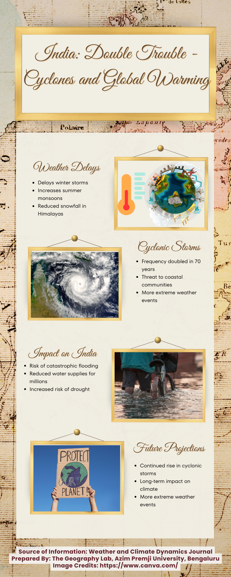 India Double Trouble Cyclones and Global Warming