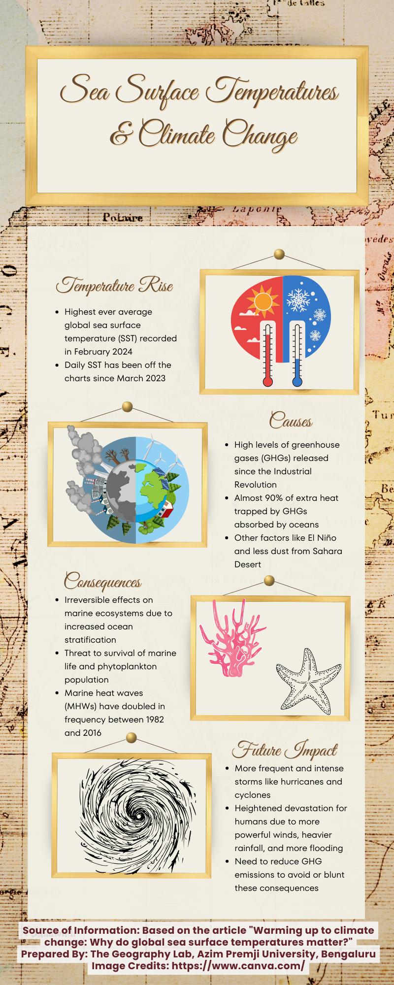 Surface Temperature and Climate Change