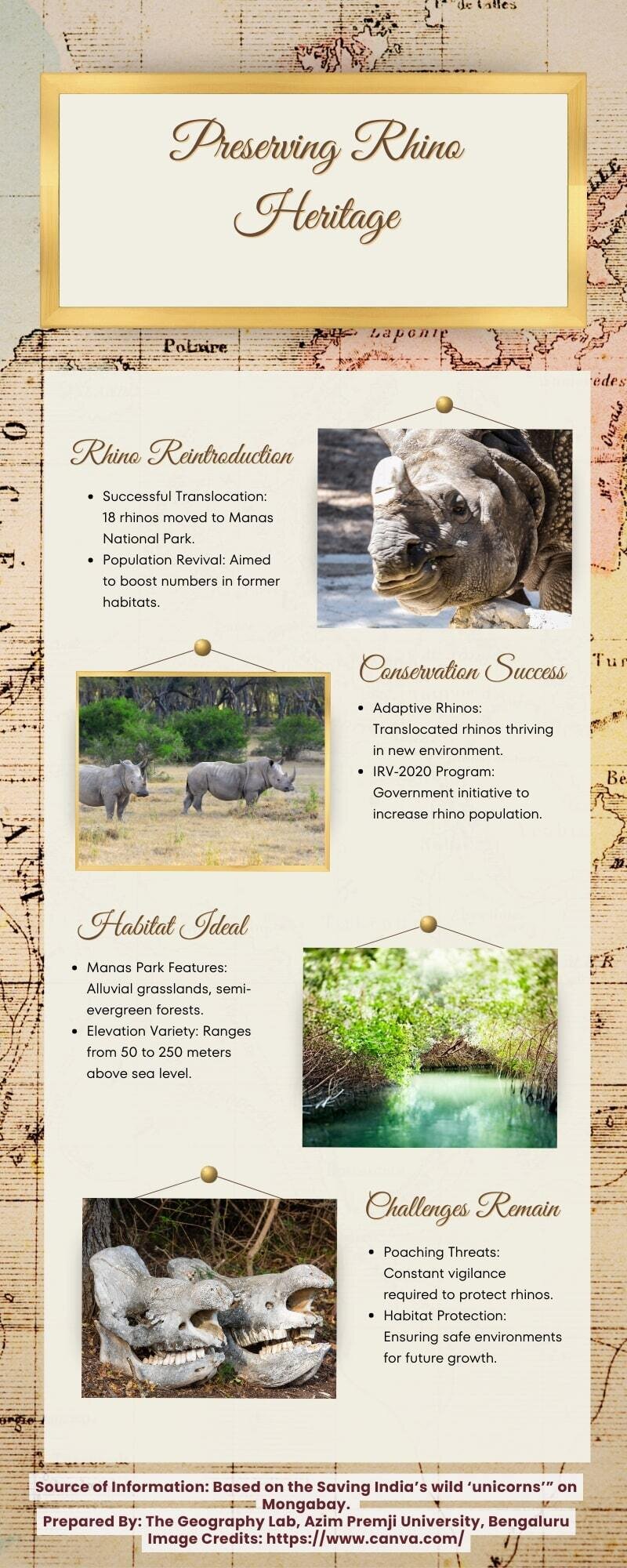 Info 6 Preserving Rhino Heritage