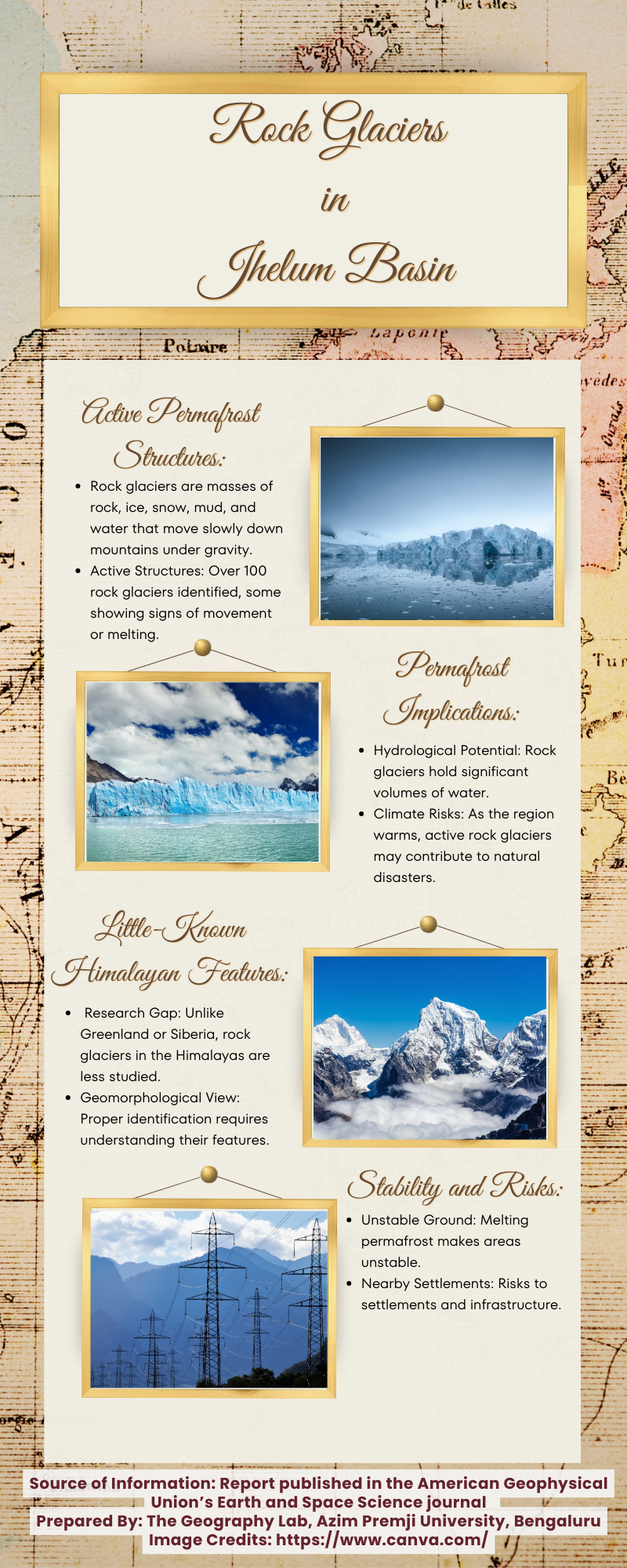 Info 29 Rock Glaciers in Jhelum Basin