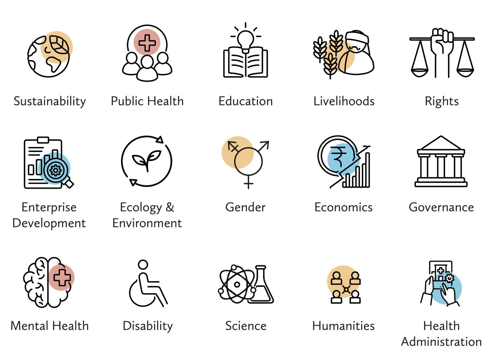 Domains Section
