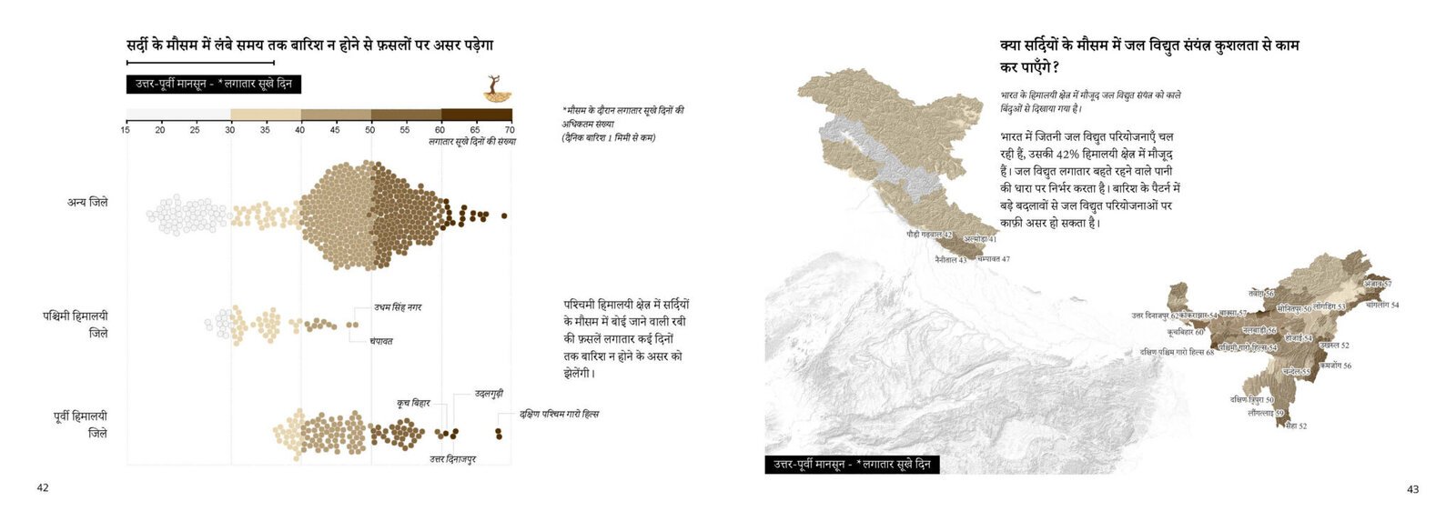 Hindi IHR 44to45