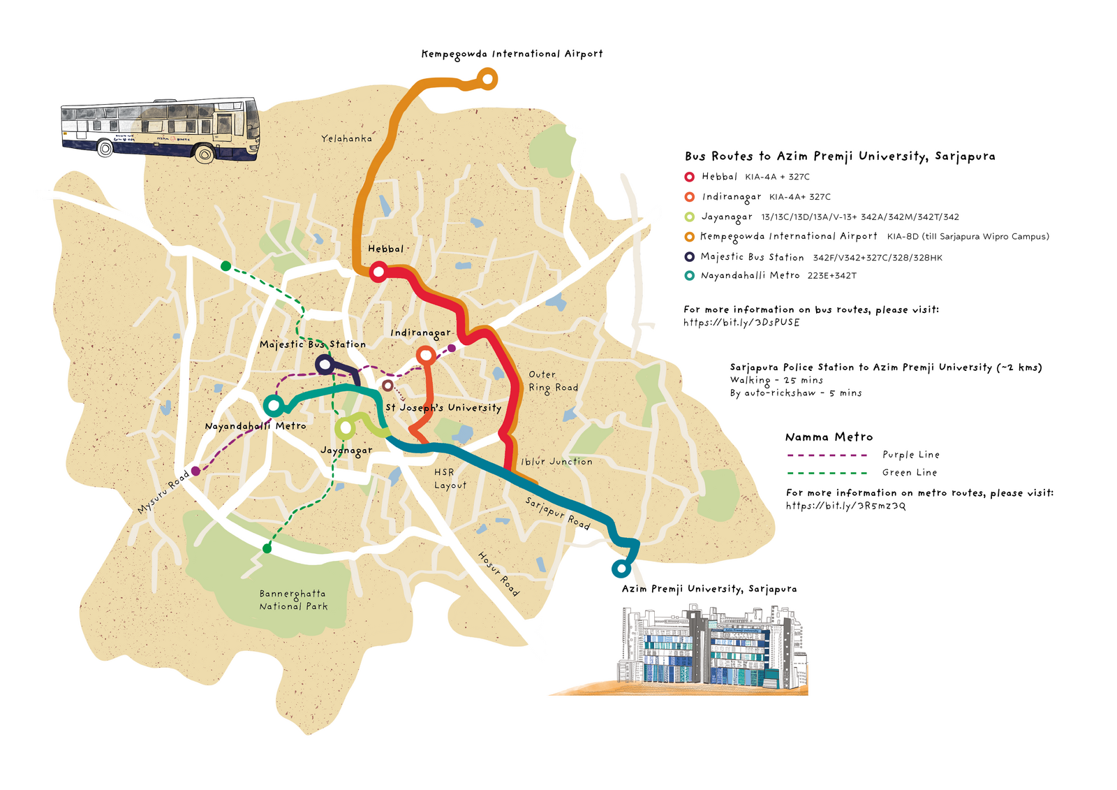 Reaching Campus - Azim Premji University and St Joseph's University