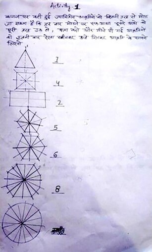 At Ri A issue11 nov 2021 findng out area by using symmetry figure 6 activity1