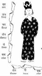 At Ri A issue10 July 2021 how long how high how wide Fig4