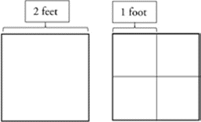 ATRIA ISSUE 7 July 2020 Area of rectangle conversation with 9 year old Rakhi Fig1 tiles and partitioning
