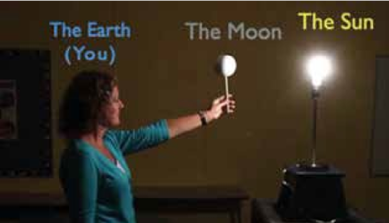 LC Aug2019 science versus superstitious picture 2