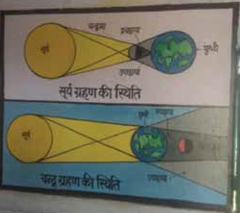 LC Aug 2019 science versus superstitious picture 4