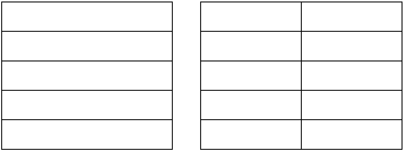 ATRIA ISSUE 7 July 2020 Area of rectangle conversation with 9 year old Rakhi Figure 2