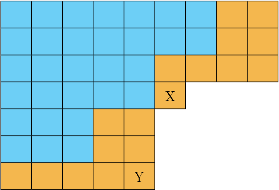 ATRIA ISSUE 7 July 2020 Area of rectangle conversation with 9 year old Fig 6