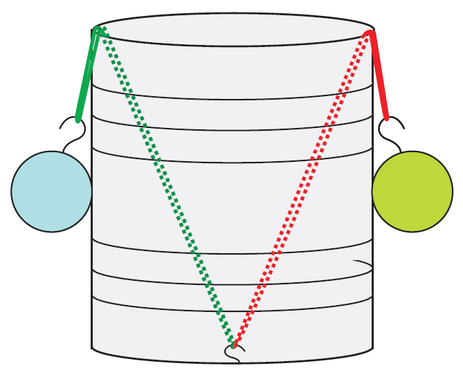 I wonder issue1 aug 2018 unravelling physics fig 3