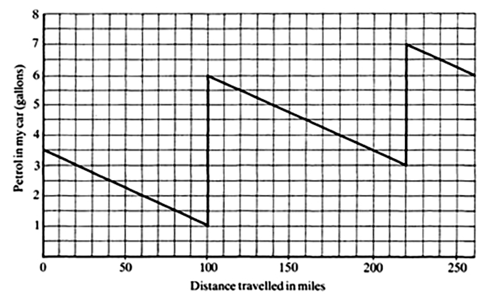 At Ri A issue11 nov 2020 quantifying steepness fig1