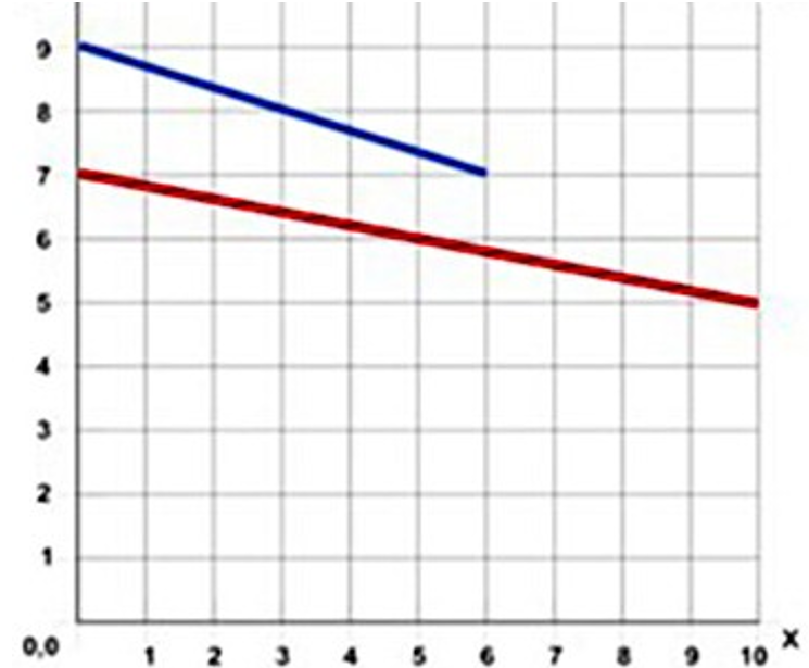 At Ri A issue11 nov 2020 quantifying steepness fig5