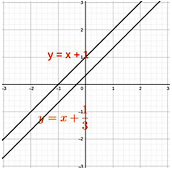 At Ri A issue11 nov 2020 quantifying steepness fig7