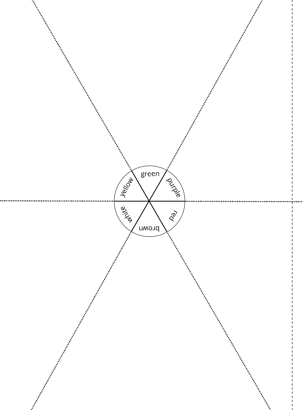 I wonder Issue 7 Dec21 connecting to the natural world activity sheet continuation