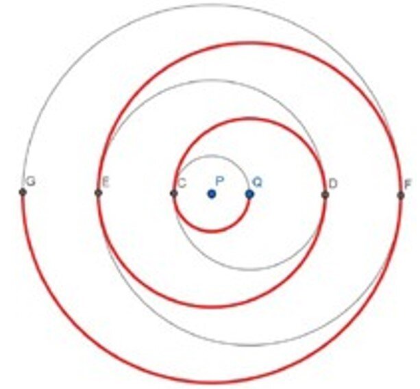 At Ri A Issue7 July 2020 Mathematical Doodling Fig 1b