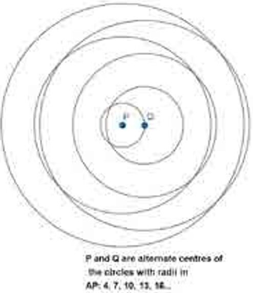 At Ri A Issue7 July 2020 Mathematical Doodling Fig 2a