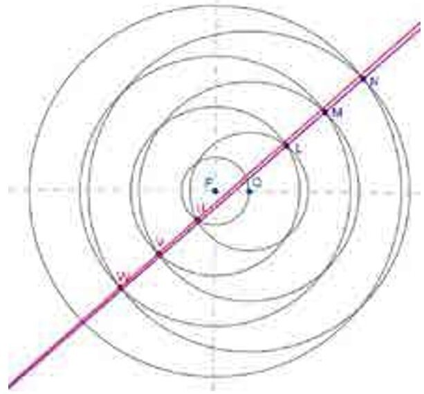 At Ri A Issue7 July 2020 Mathematical Doodling Fig 4a