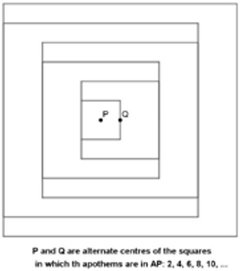 At Ri A Issue7 July 2020 Mathematical Doodling Fig 5a w r t doc