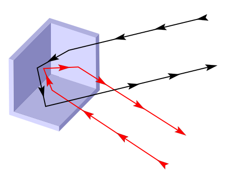I wonder nov 2015 observing light fig 7a