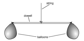 LC issue2 TLM available materials used for science experiements fig 6