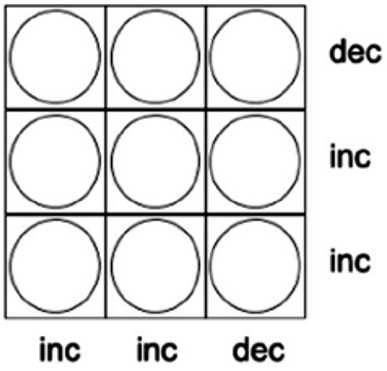 At Ri A Issue 12 March 2022 math grid fig 18