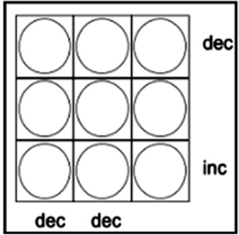At Ri A Issue 12 March 2022 math grid fig 17