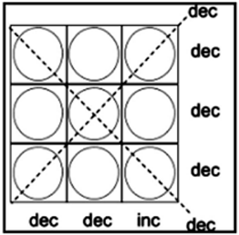At Ri A Issue 12 March 2022 math grid fig 16