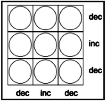 At Ri A Issue 12 March 2022 math grid fig 13