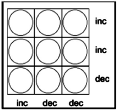 At Ri A Issue 12 March 2022 math grid fig 12