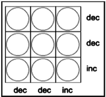 At Ri A Issue 12 March 2022 math grid fig 10