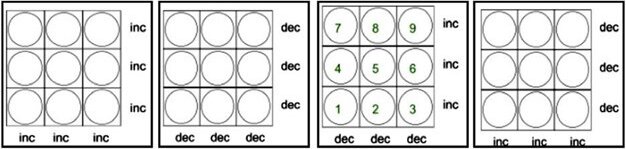 At Ri A issue12 math grid fig6 9