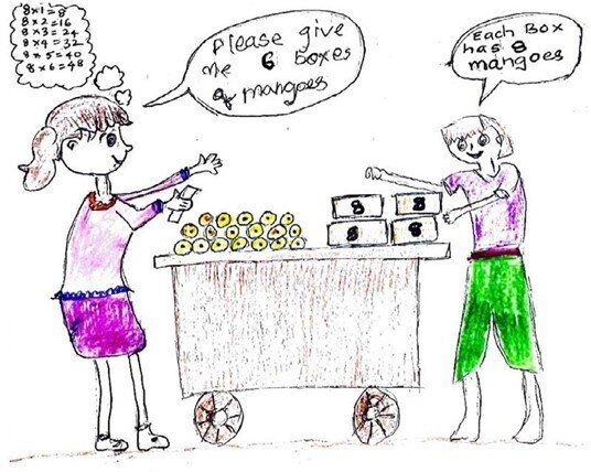 At Ri A issue12 the power os stories figure10 mango cart